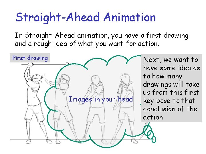 Straight-Ahead Animation In Straight-Ahead animation, you have a first drawing and a rough idea Straight-Ahead Animation In Straight-Ahead animation, you have a first drawing and a rough idea