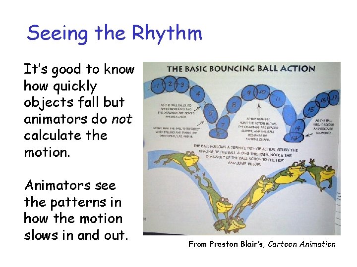 Seeing the Rhythm It’s good to know how quickly objects fall but animators do Seeing the Rhythm It’s good to know how quickly objects fall but animators do