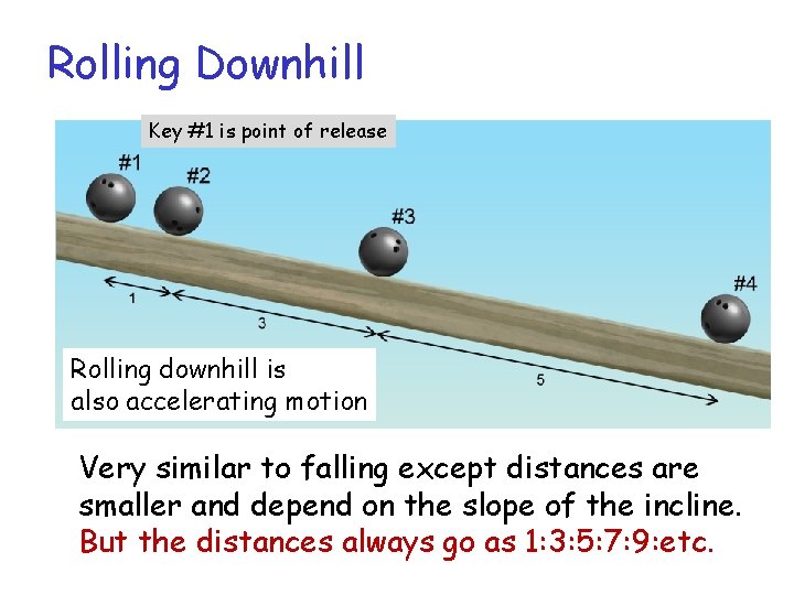 Rolling Downhill Key #1 is point of release Rolling downhill is also accelerating motion Rolling Downhill Key #1 is point of release Rolling downhill is also accelerating motion