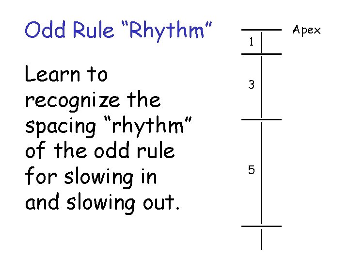 Odd Rule “Rhythm” Learn to recognize the spacing “rhythm” of the odd rule for Odd Rule “Rhythm” Learn to recognize the spacing “rhythm” of the odd rule for