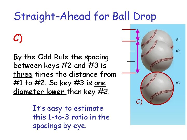 Straight-Ahead for Ball Drop C) By the Odd Rule the spacing between keys #2 Straight-Ahead for Ball Drop C) By the Odd Rule the spacing between keys #2