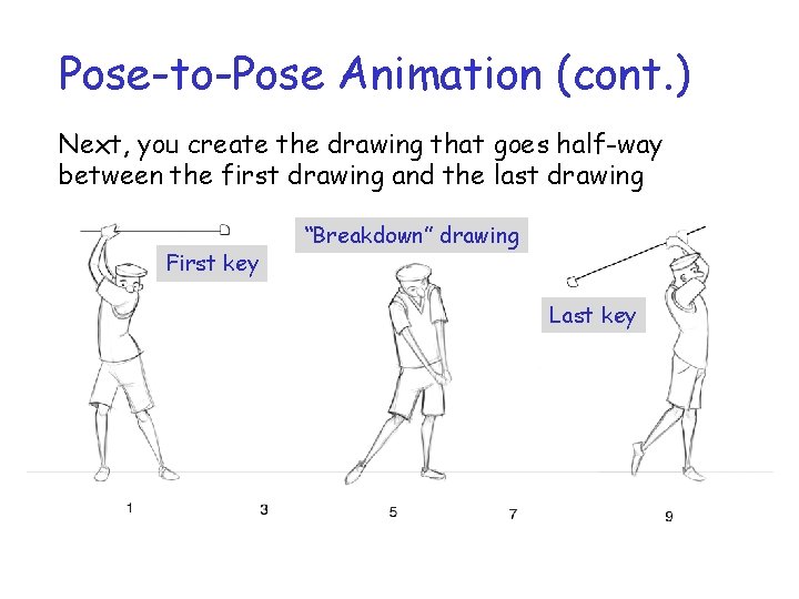 Pose-to-Pose Animation (cont. ) Next, you create the drawing that goes half-way between the Pose-to-Pose Animation (cont. ) Next, you create the drawing that goes half-way between the
