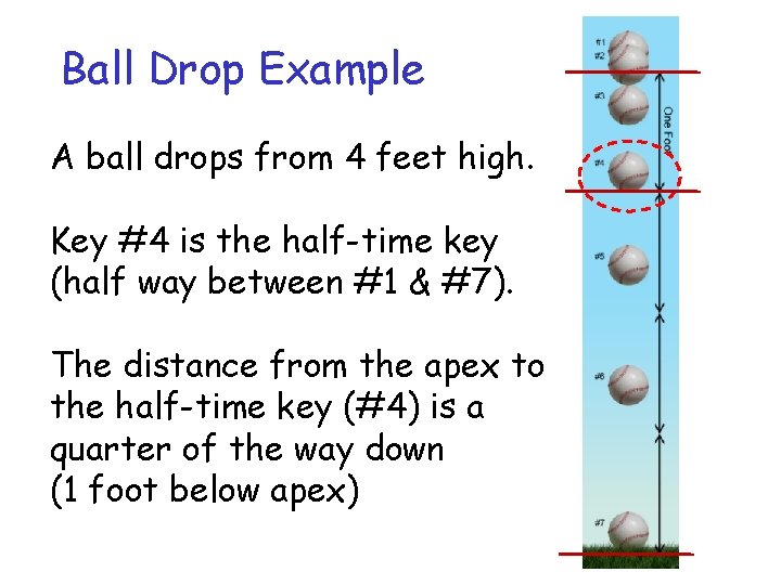 Ball Drop Example A ball drops from 4 feet high. Key #4 is the Ball Drop Example A ball drops from 4 feet high. Key #4 is the