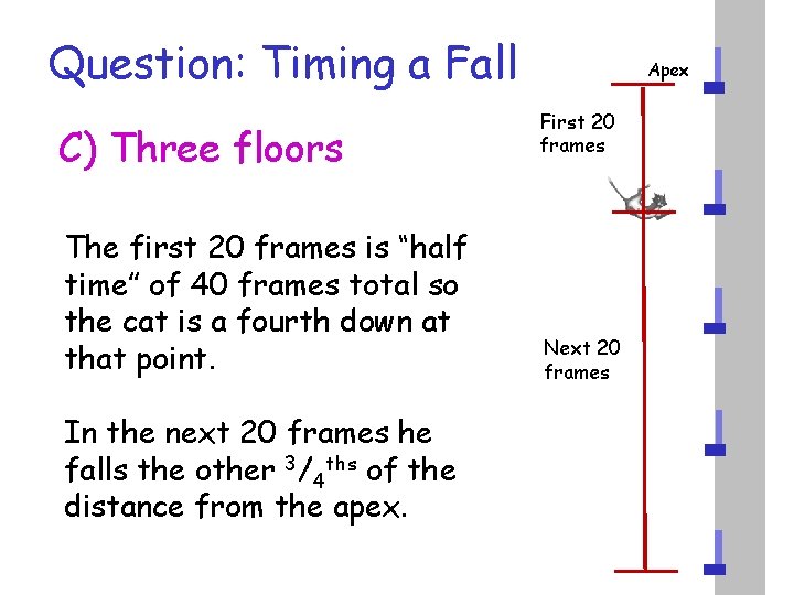 Question: Timing a Fall C) Three floors The first 20 frames is “half time” Question: Timing a Fall C) Three floors The first 20 frames is “half time”