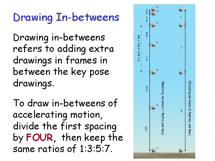 Drawing In-betweens Drawing in-betweens refers to adding extra drawings in frames in between the Drawing In-betweens Drawing in-betweens refers to adding extra drawings in frames in between the