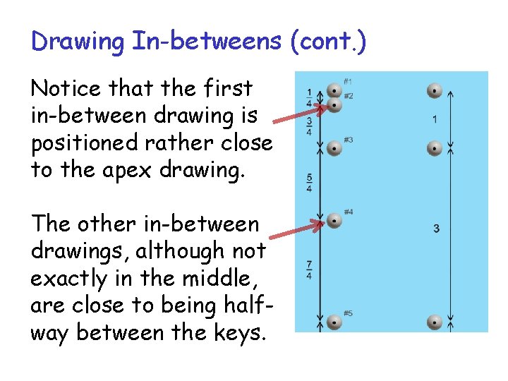 Drawing In-betweens (cont. ) Notice that the first in-between drawing is positioned rather close Drawing In-betweens (cont. ) Notice that the first in-between drawing is positioned rather close