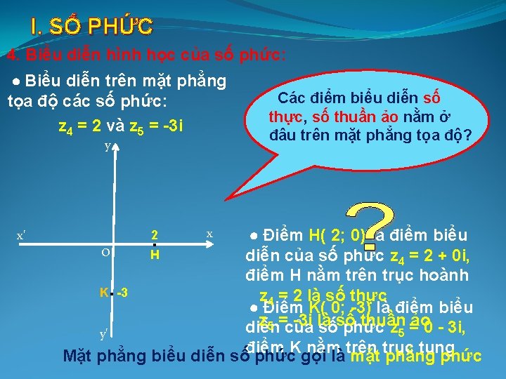 I. SỐ PHỨC 4. Biểu diễn hình học của số phức: Biểu diễn trên