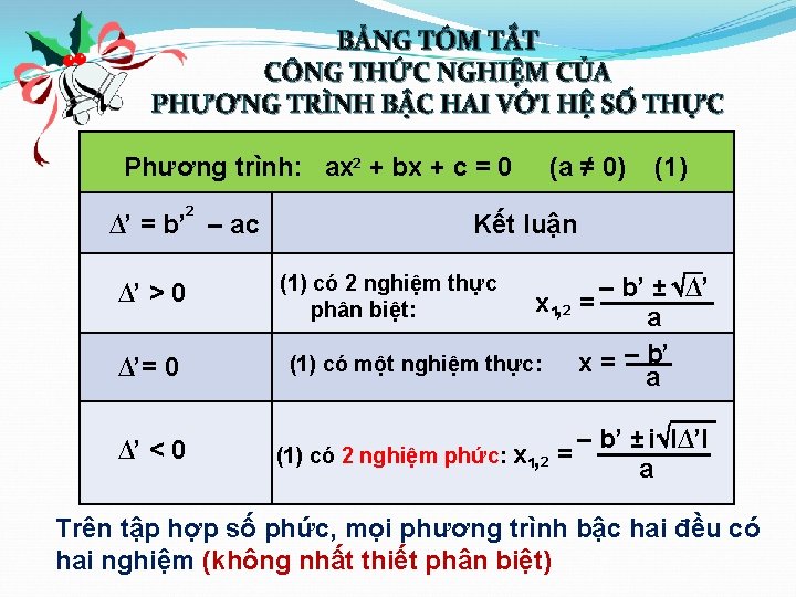 BẢNG TÓM TẮT CÔNG THỨC NGHIỆM CỦA PHƯƠNG TRÌNH BẬC HAI VỚI HỆ SỐ BẢNG TÓM TẮT CÔNG THỨC NGHIỆM CỦA PHƯƠNG TRÌNH BẬC HAI VỚI HỆ SỐ