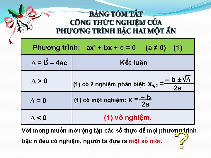 BẢNG TÓM TẮT CÔNG THỨC NGHIỆM CỦA PHƯƠNG TRÌNH BẬC HAI MỘT ẨN Phương