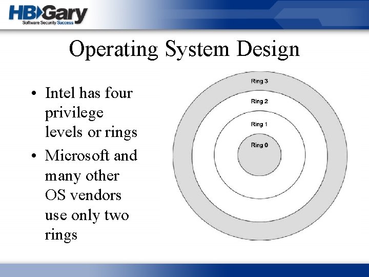 Operating System Design • Intel has four privilege levels or rings • Microsoft and