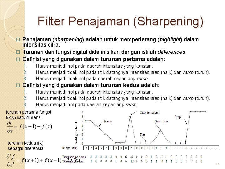 Filter Penajaman (Sharpening) Penajaman (sharpening) adalah untuk memperterang (highlight) dalam intensitas citra. � Turunan