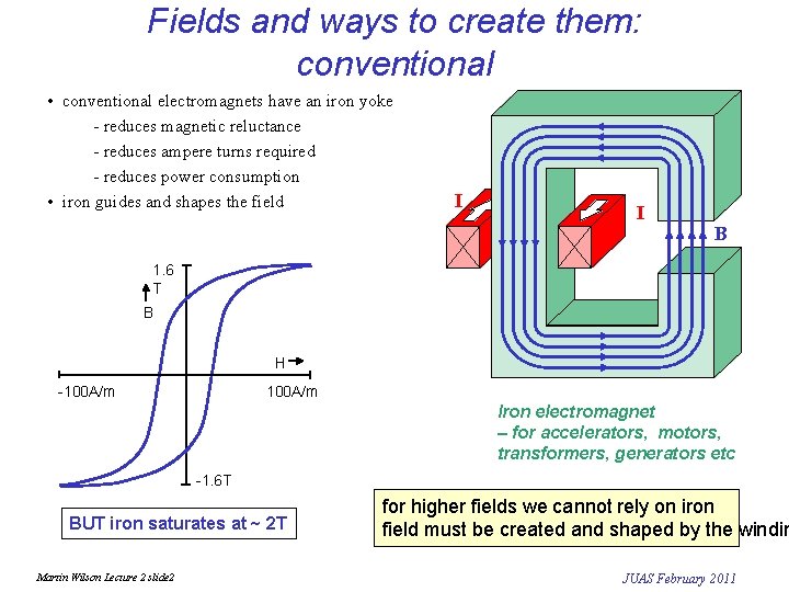 Fields and ways to create them: conventional • conventional electromagnets have an iron yoke