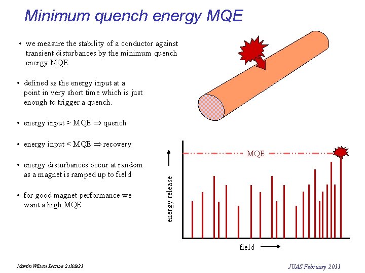 Minimum quench energy MQE • we measure the stability of a conductor against transient