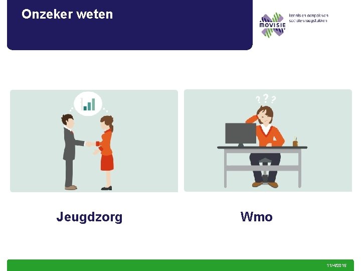 Onzeker weten Jeugdzorg Wmo 11/4/2015 