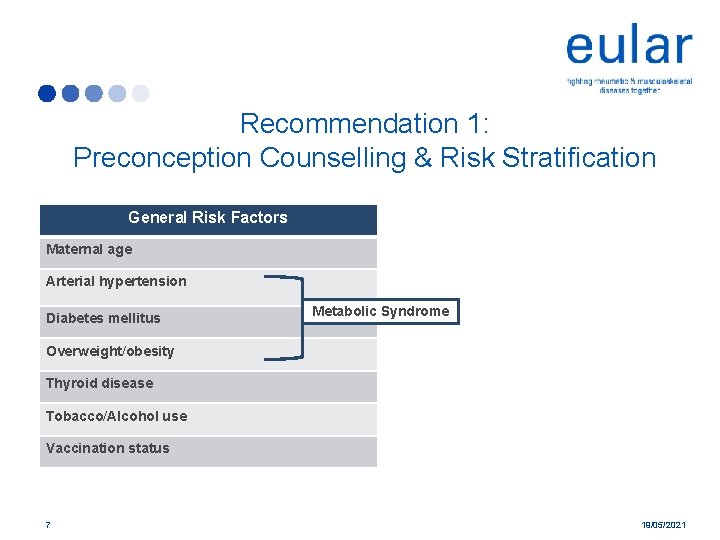 Recommendation 1: Preconception Counselling & Risk Stratification General Risk Factors Maternal age Arterial hypertension