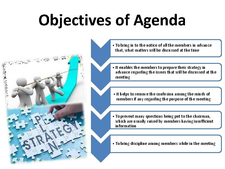 Objectives of Agenda • To bring in to the notice of all the members