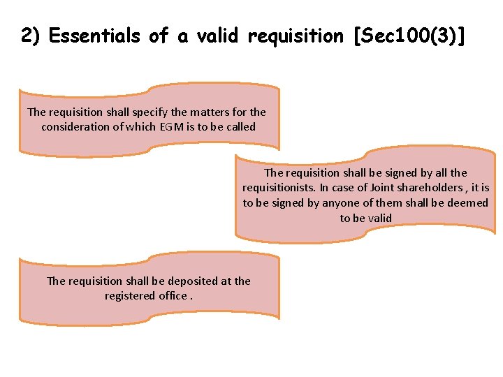 2) Essentials of a valid requisition [Sec 100(3)] The requisition shall specify the matters