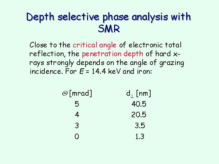 Depth selective phase analysis with SMR Close to the critical angle of electronic total Depth selective phase analysis with SMR Close to the critical angle of electronic total