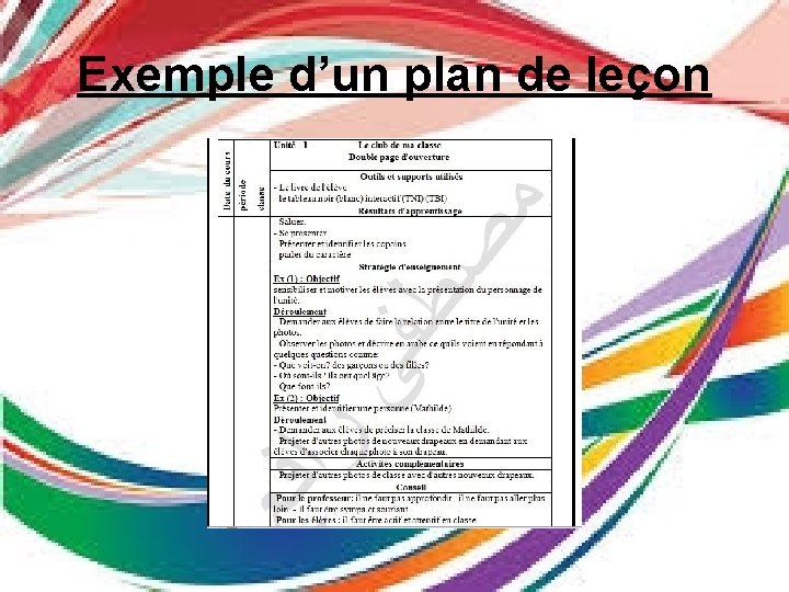 Planification pdagogique Plan du cours plan de la