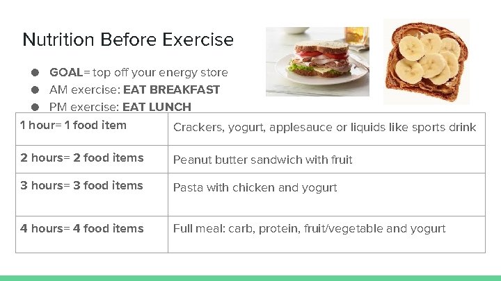 Nutrition Before Exercise ● GOAL= top off your energy store ● AM exercise: EAT