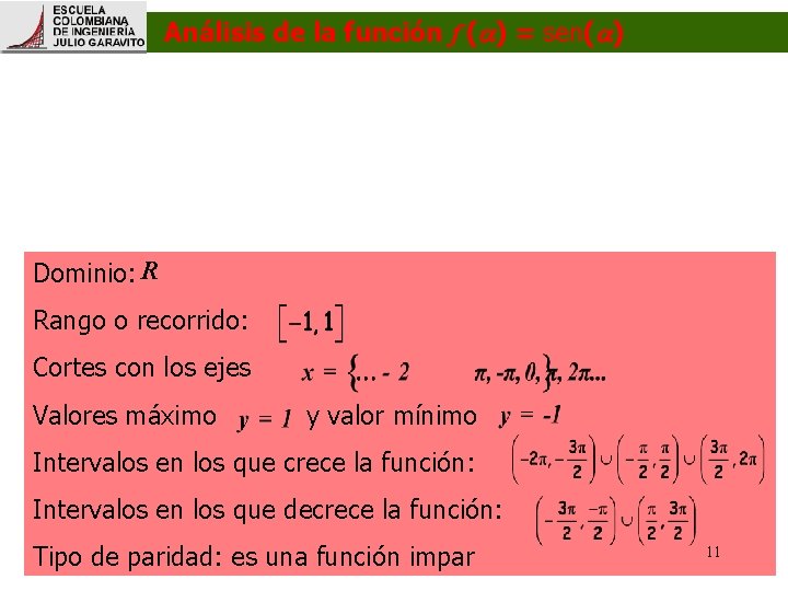 Análisis de la función f ( ) = sen( ) Dominio: R Rango o