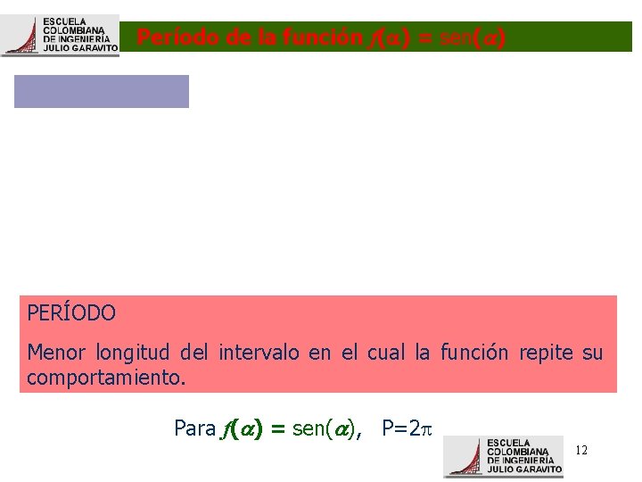 Período de la función f( ) = sen( ) PERÍODO Menor longitud del intervalo