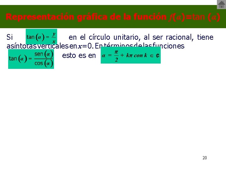 Representación gráfica de la función f(α)=tan (α) Si en el círculo unitario, al ser