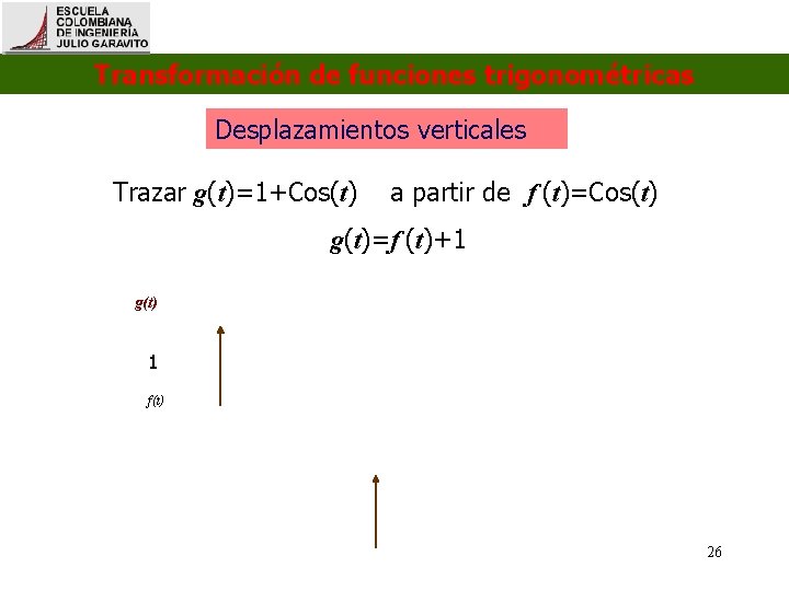 Transformación de funciones trigonométricas Desplazamientos verticales Trazar g(t)=1+Cos(t) a partir de f (t)=Cos(t) g(t)=f