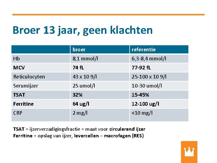 Broer 13 jaar, geen klachten broer referentie Hb 8, 1 mmol/l 6, 3 -8,