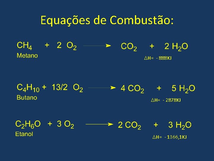 Equações de Combustão: H= - 888 KJ H= - 2878 KJ H= - 1366, Equações de Combustão: H= - 888 KJ H= - 2878 KJ H= - 1366,