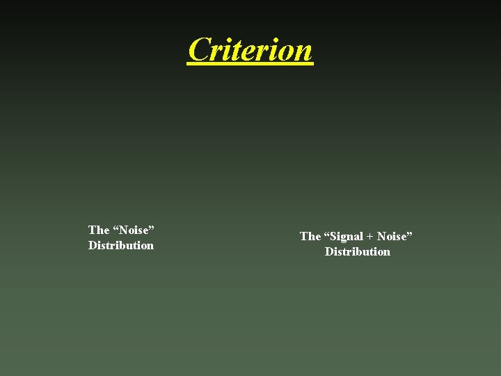 Criterion The “Noise” Distribution The “Signal + Noise” Distribution 