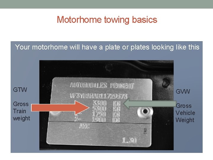 Motorhome towing basics Your motorhome will have a plate or plates looking like this Motorhome towing basics Your motorhome will have a plate or plates looking like this
