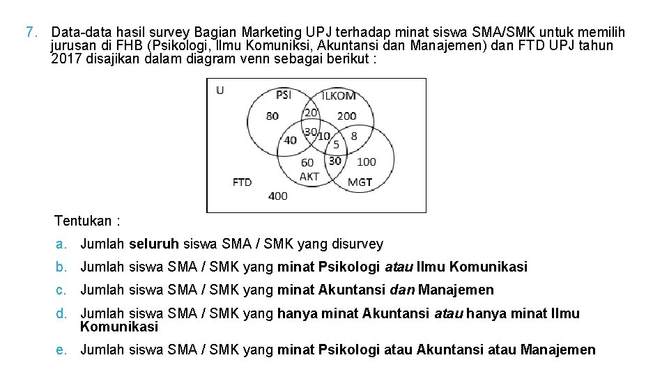 7. Data-data hasil survey Bagian Marketing UPJ terhadap minat siswa SMA/SMK untuk memilih jurusan