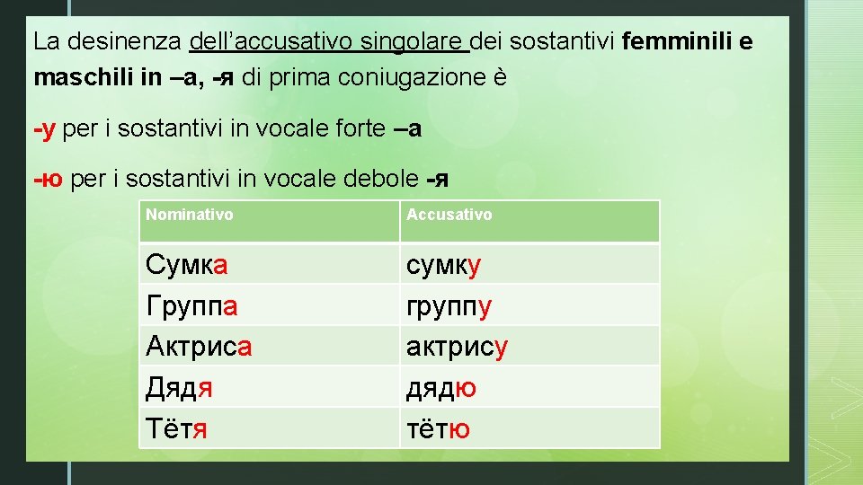 La desinenza dell’accusativo singolare dei sostantivi femminili e z maschili in –a, -я di