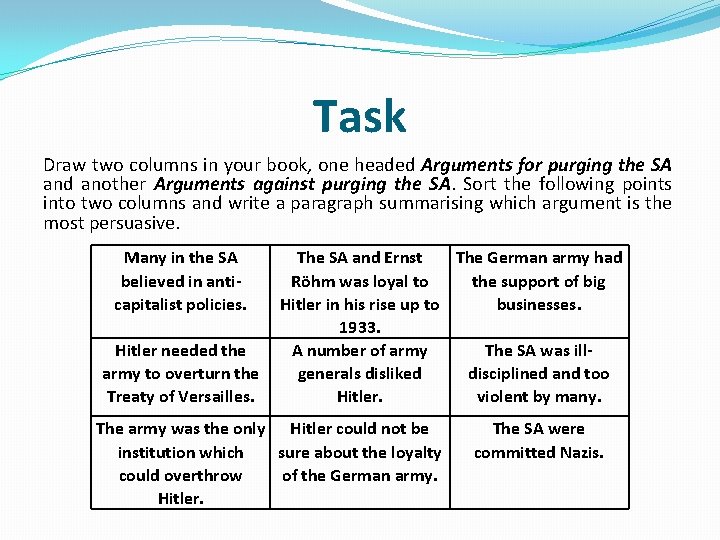 Task Draw two columns in your book, one headed Arguments for purging the SA