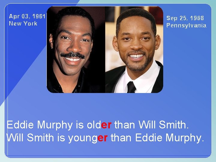 Apr 03, 1961 New York Sep 25, 1968 Pennsylvania Eddie Murphy is older than
