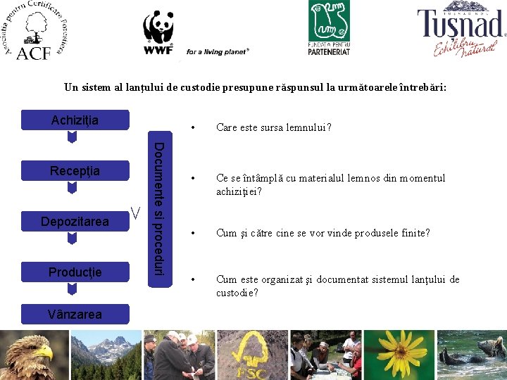 Un sistem al lanţului de custodie presupune răspunsul la următoarele întrebări: Achiziţia Depozitarea Producţie