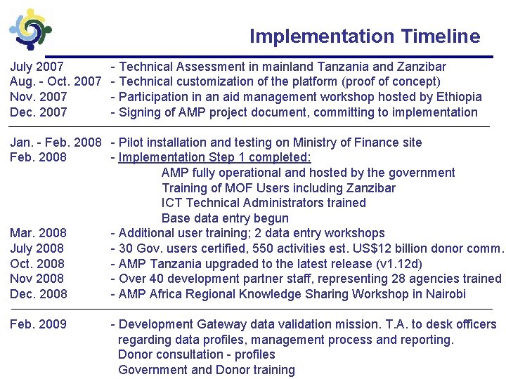 Implementation Timeline July 2007 Aug. - Oct. 2007 Nov. 2007 Dec. 2007 - Technical