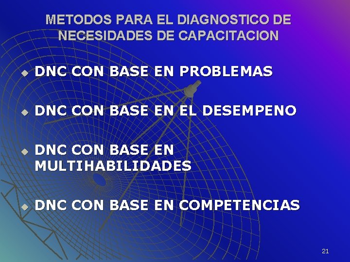 METODOS PARA EL DIAGNOSTICO DE NECESIDADES DE CAPACITACION u DNC CON BASE EN PROBLEMAS