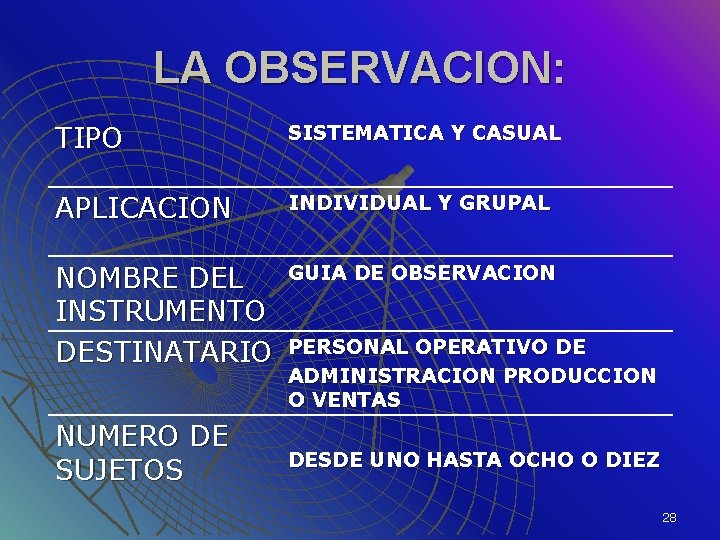 LA OBSERVACION: TIPO SISTEMATICA Y CASUAL APLICACION INDIVIDUAL Y GRUPAL NOMBRE DEL INSTRUMENTO DESTINATARIO