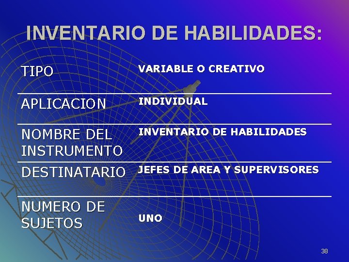 INVENTARIO DE HABILIDADES: TIPO VARIABLE O CREATIVO APLICACION INDIVIDUAL NOMBRE DEL INSTRUMENTO INVENTARIO DE