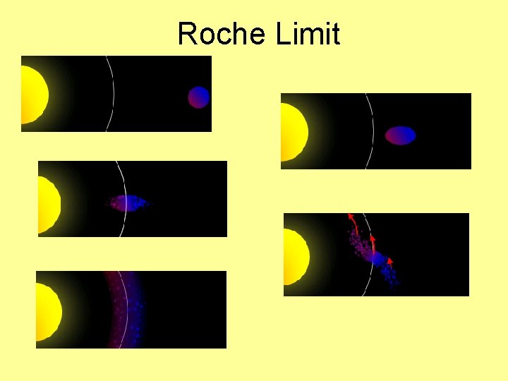 Roche Limit 
