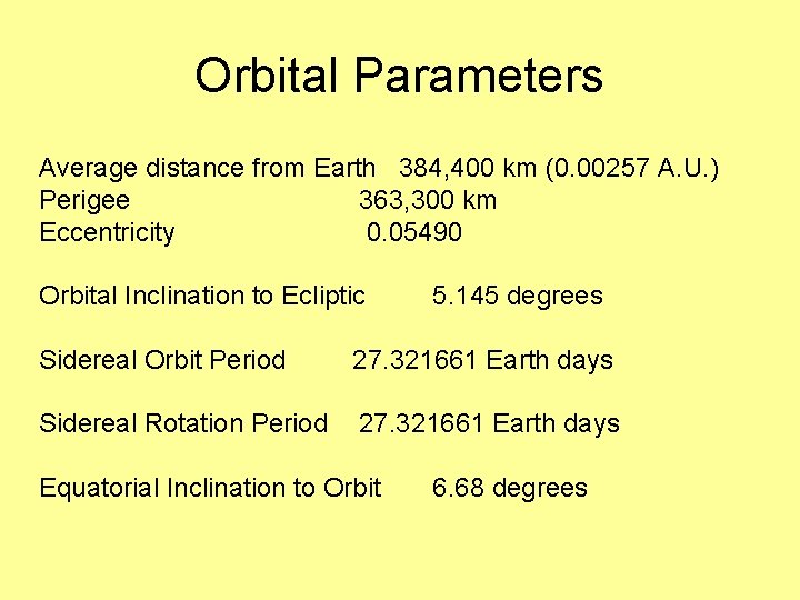 Orbital Parameters Average distance from Earth 384, 400 km (0. 00257 A. U. )