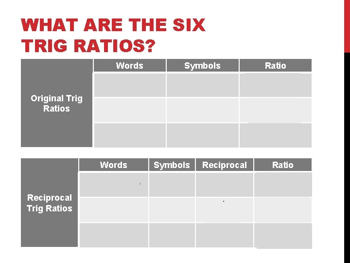 WHAT ARE THE SIX TRIG RATIOS? Words Symbols Ratio Original Trig Ratios Words Reciprocal