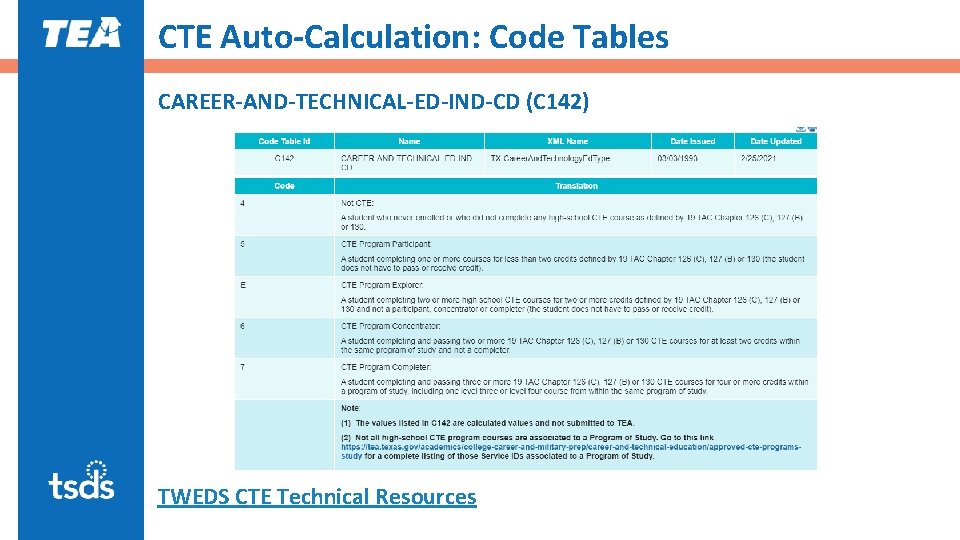 CTE Auto-Calculation: Code Tables CAREER-AND-TECHNICAL-ED-IND-CD (C 142) TWEDS CTE Technical Resources 