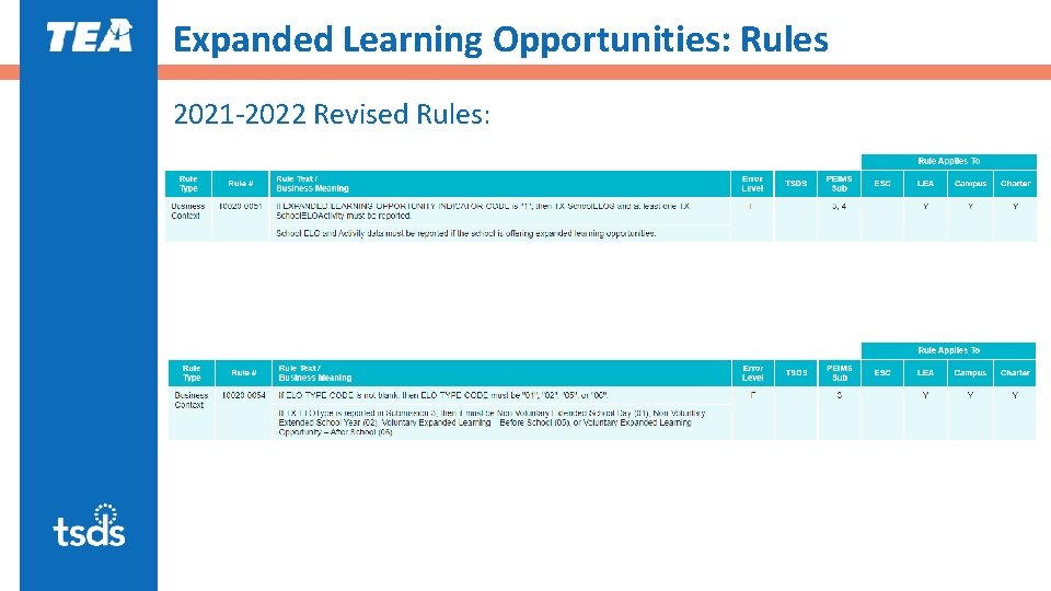 Expanded Learning Opportunities: Rules 2021 -2022 Revised Rules: 