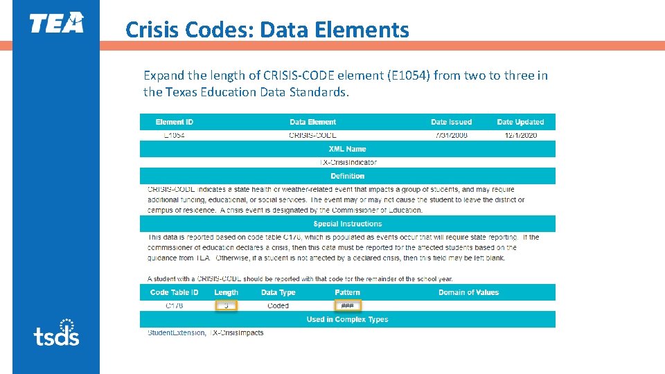 Crisis Codes: Data Elements Expand the length of CRISIS-CODE element (E 1054) from two