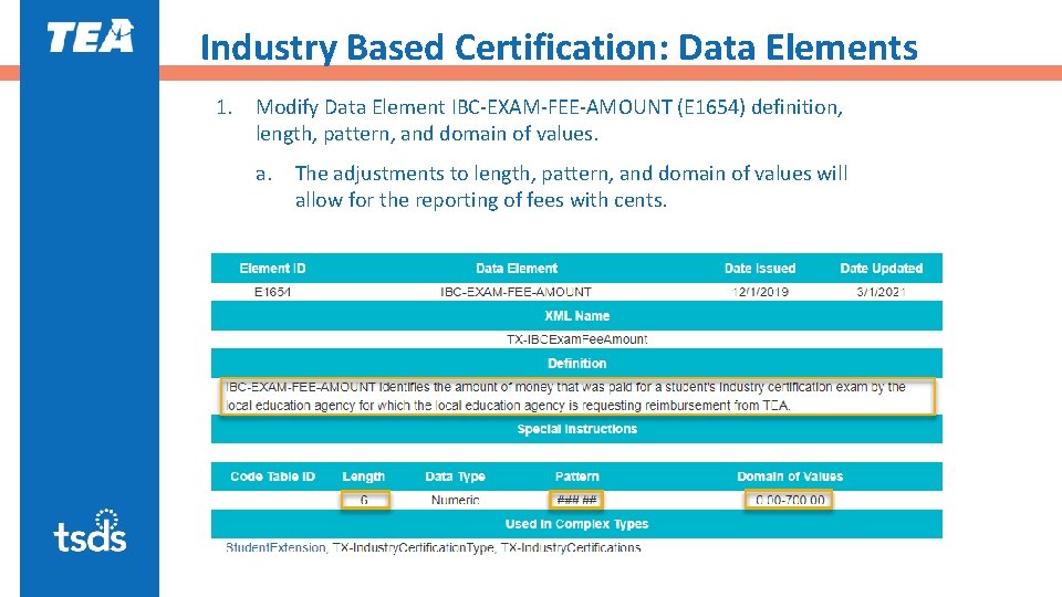 Industry Based Certification: Data Elements 1. Modify Data Element IBC-EXAM-FEE-AMOUNT (E 1654) definition, length,