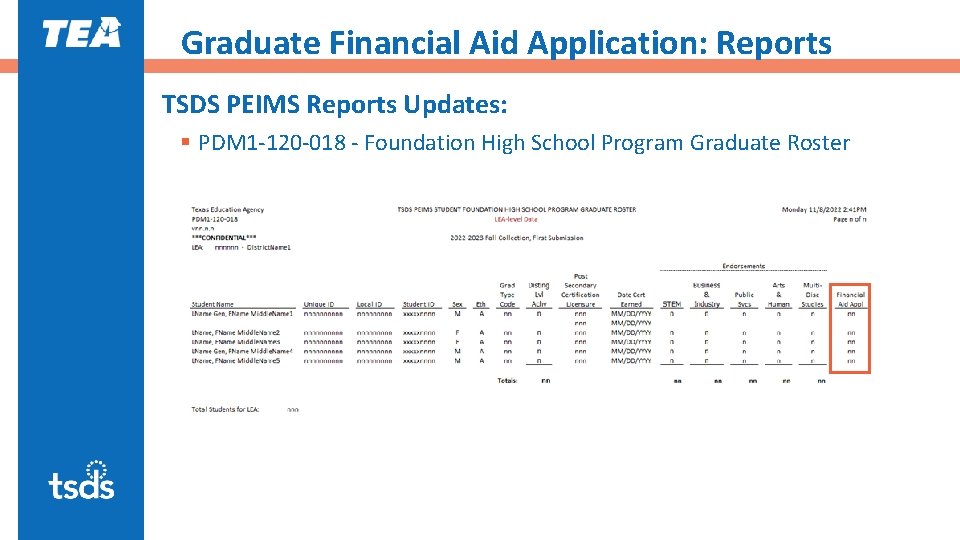 Graduate Financial Aid Application: Reports TSDS PEIMS Reports Updates: § PDM 1 -120 -018