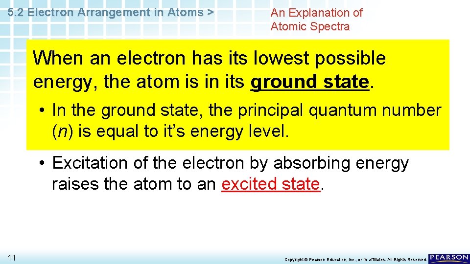 5. 2 Electron Arrangement in Atoms > An Explanation of Atomic Spectra When an